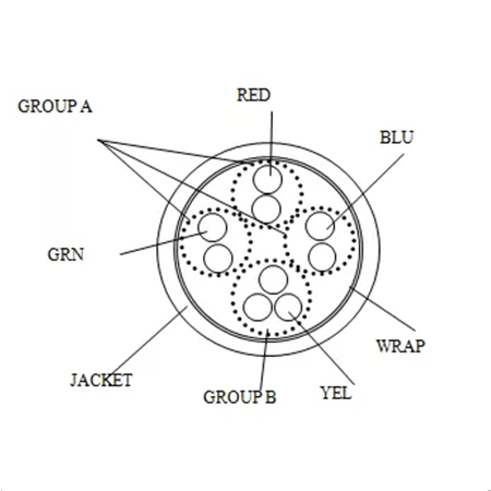 multi-conductor-cable-2