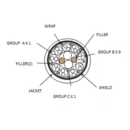 multi-conductor-cable-6