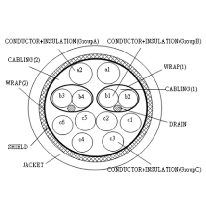 特殊电线/客制化电线-12