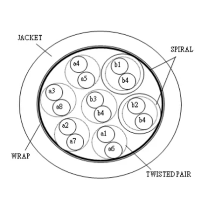 特殊电线/客制化电线-4