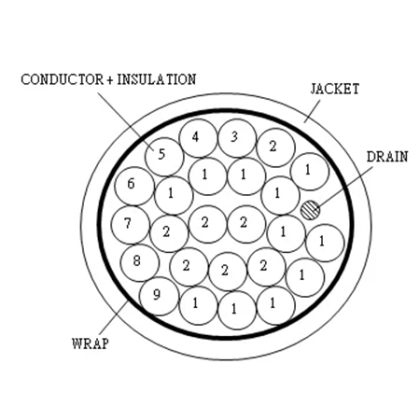 特殊电线/客制化电线-6
