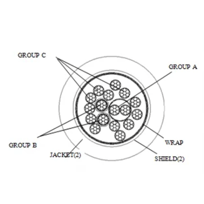 特殊电线/客制化电线-8