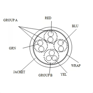 multi-conductor-cable-2