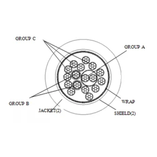 multi-conductor-cable-5