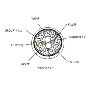 multi-conductor-cable-6